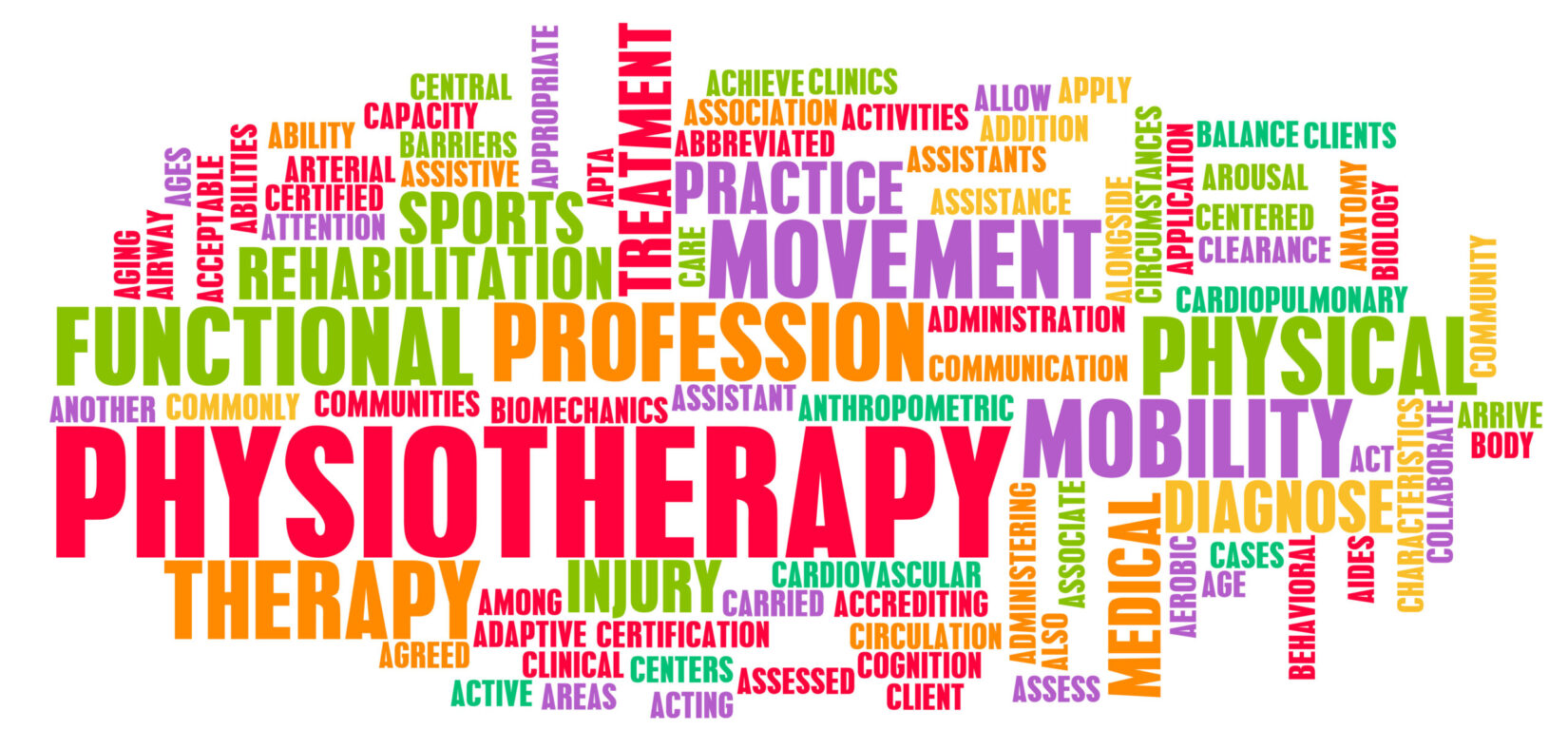 About  Body And Mind Physiotherapy